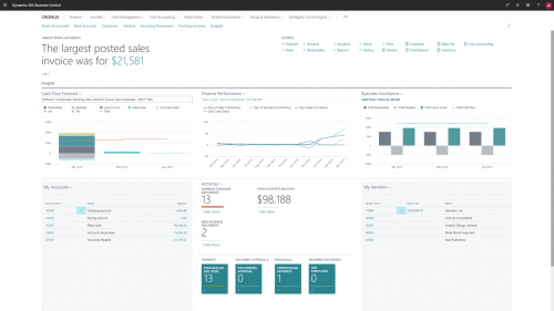 Business Central Essentials - Image 4