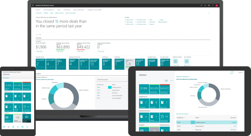 Business Central Essentials - Image 6